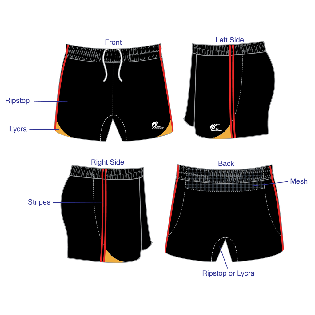 Mens Elite Panel Rugby Shorts, Type: A190286PERS