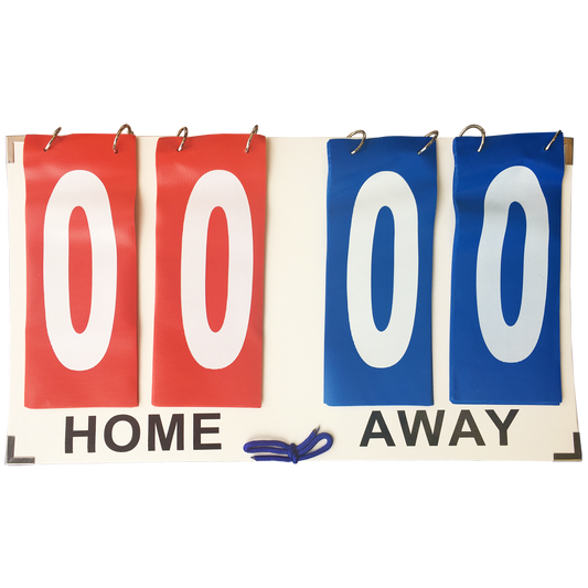 Score Keeper